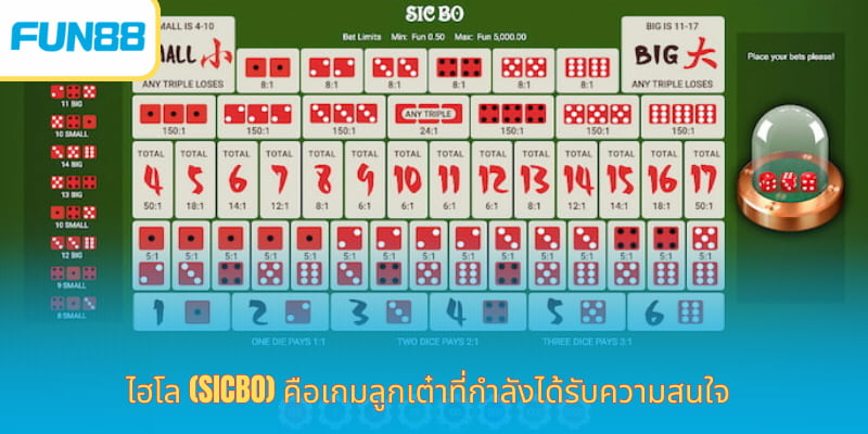 Sic Bo ไทย – เดิมพันไฮโลออนไลน์ จ่ายจริง 100% ไฮโล (Sicbo) คือเกมลูกเต๋าที่กำลังได้รับความสนใจ